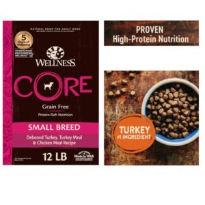 Wellness CORE Small Breed Turkey & Chicken Recipe